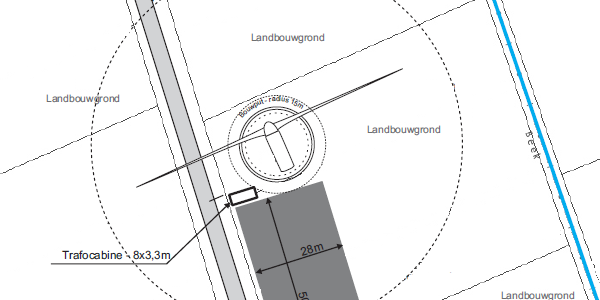 Inplantingsplan